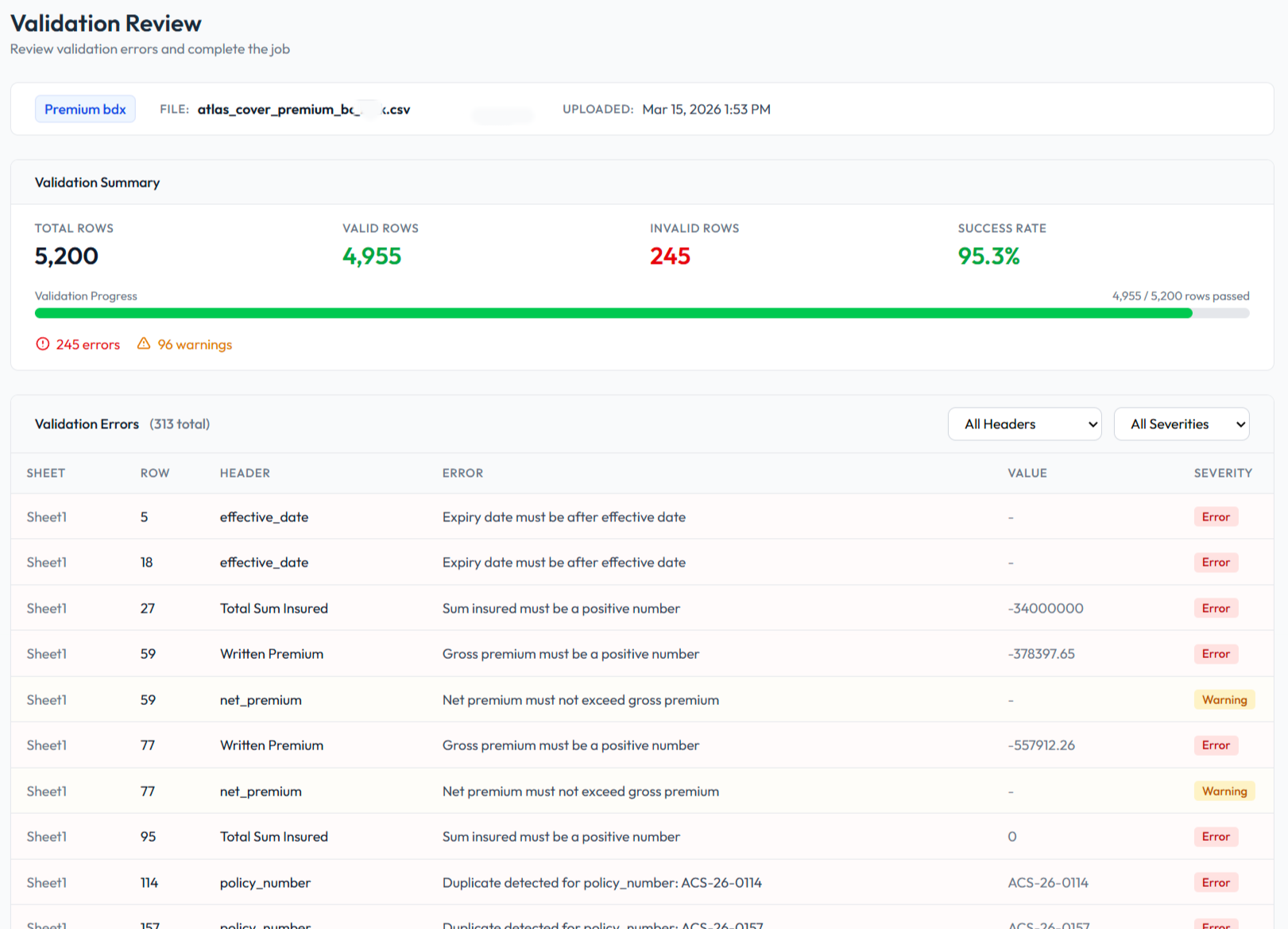 Slipflow validation results - rows checked against business rules with pass, warn and fail status